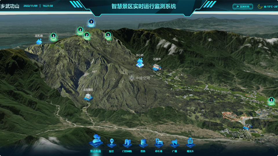 干驿镇倾斜摄影技术在旅游规划中的应用？